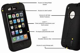 Image result for OtterBox Defender iPhone 8 Case
