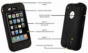 Image result for iPhone 3GS OtterBox Defender