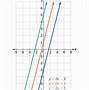 Image result for The Order of the Horizontal Line