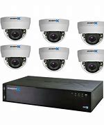 Image result for Smart Tracking Surveillance Camera Systems