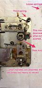 Image result for Andersen Door Lock Parts