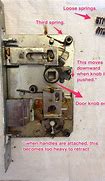 Image result for Broken Door Knob Symbol Hazard