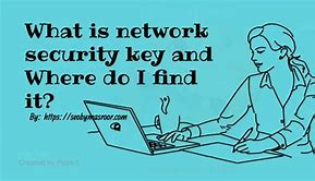 Image result for Samsung Network Lock Control Key