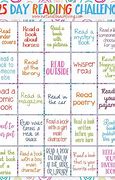 Image result for Challenges for World Book Day