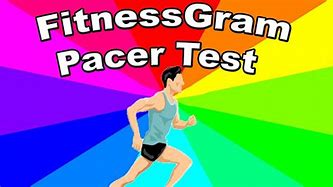Image result for The Pacer Test Meme