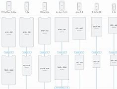 Image result for iPhone XS Max CPU