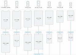 Image result for IP XS Max White