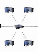 Image result for Bagian-Bagian Local Area Network