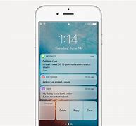 Image result for iPhone Push Down
