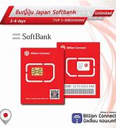 Image result for Softbank Japan Sim