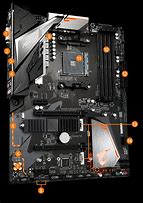 Image result for B450 Motherboard RGB