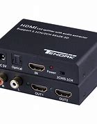 Image result for HDMI Audio