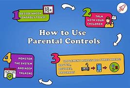 Image result for Parental Controls Kindle Fire