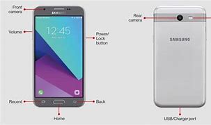 Image result for Samsung Galaxy J7 V Manual