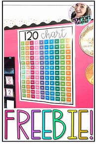 Image result for 120 Chart Poster