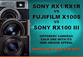 Image result for Kamera Sony RX100