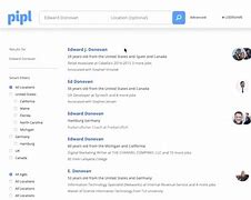 Image result for Pipl Contents