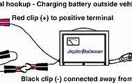 Image result for Negative Battery Cable Diagram