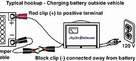 Image result for 4 Foot Negative Battery Cable