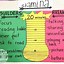 Image result for Compare and Contrast Characters Anchor Chart