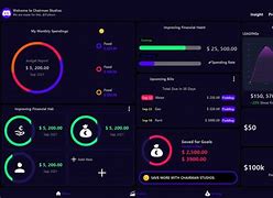 Image result for Python GUI Dashboard