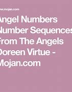 Image result for 2008 Angel Number