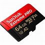 Image result for Memory Card