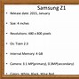 Image result for Samsung Z Series