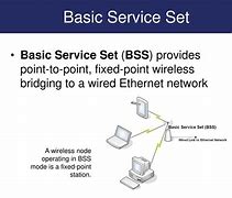 Image result for Basic Service Set