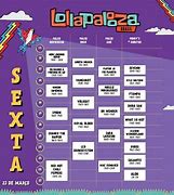 Image result for Lollapalloza 2018 Line Up Brasil