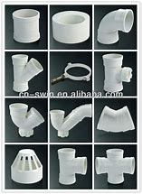 Image result for 4 Inch PVC Water Water Feature