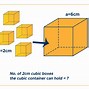 Image result for Cube Length Width/Height