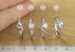 Image result for Loose Diamond Price Chart