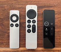Image result for A Menu Button On the Remote