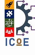 Image result for ITC Pspd Logo