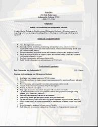 Image result for Resumes For Dummies