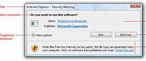 Image result for What Is a Dialog Box