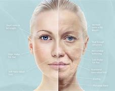 Image result for Looks Change by Age