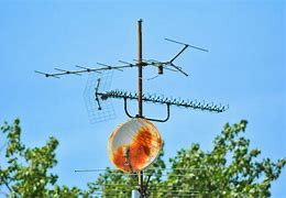 Image result for Old TV with Antenna