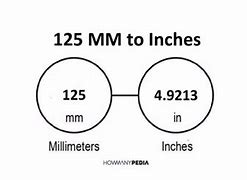 Image result for 125 mm to Inches