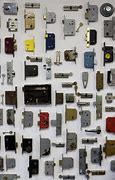 Image result for All About Locks