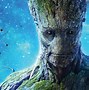 Image result for Baby Groot Basketball