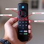 Image result for Diagram of Fire TV Remote