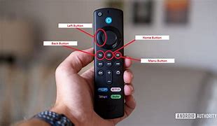 Image result for Firestick Remote Buttons Explained