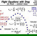 Image result for Ballistic Missile Trajectory Equations