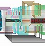 Image result for Arduino Sensor Circuit Diagram