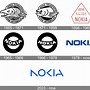 Image result for Nokia Phone Brands