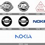 Image result for Nokia Old Logo
