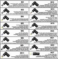 Image result for Onn Universal Laptop Charger Tip Chart