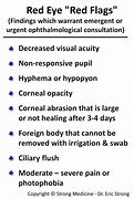 Image result for Memnigitis Red-Flag Symptoms